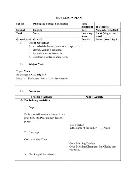 Parts & Contents of 5 A's Lesson Plan .